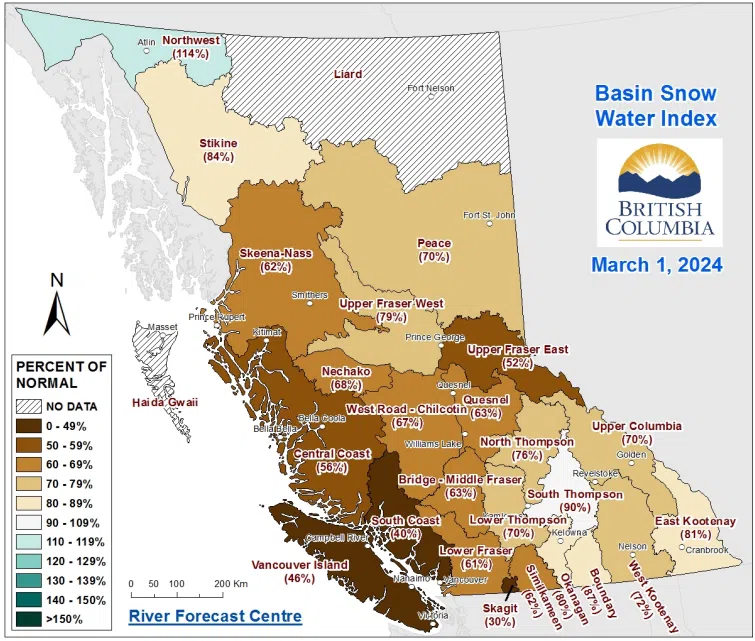 Second-lowest March 1 snowpack on record in B.C. as risk of drought remains high