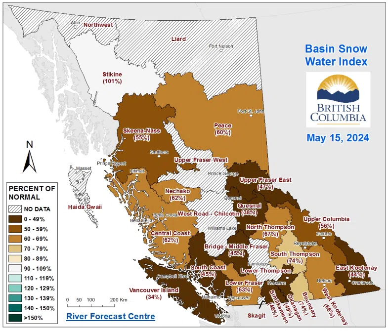 B.C. snowpacks continue to remain 'extremely low' as drought persists