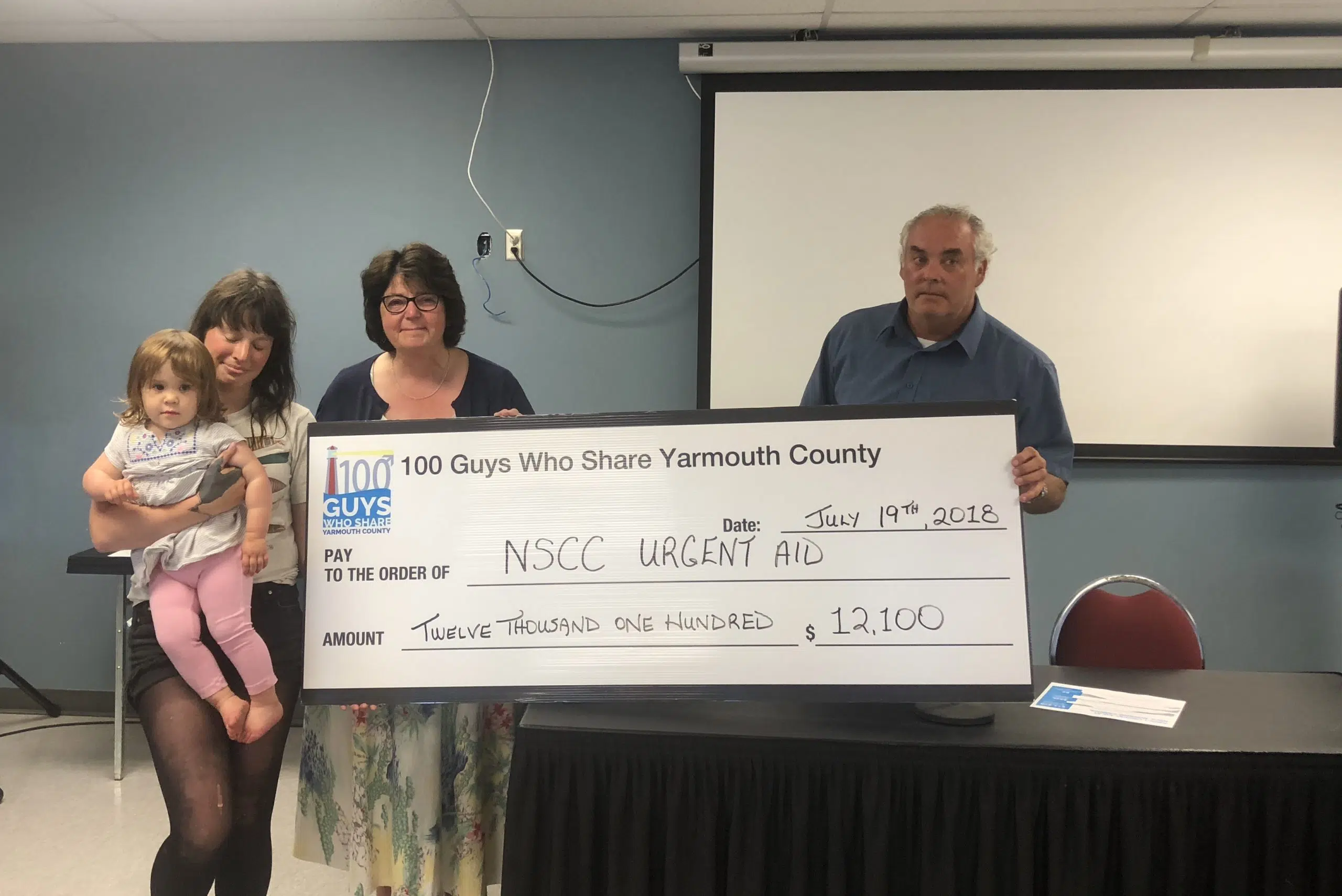 100 Guys Who Share Yarmouth County Hit Donation Milestone