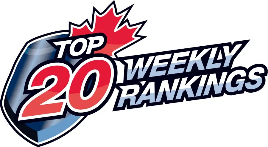 CJHL Top 20 Rankings