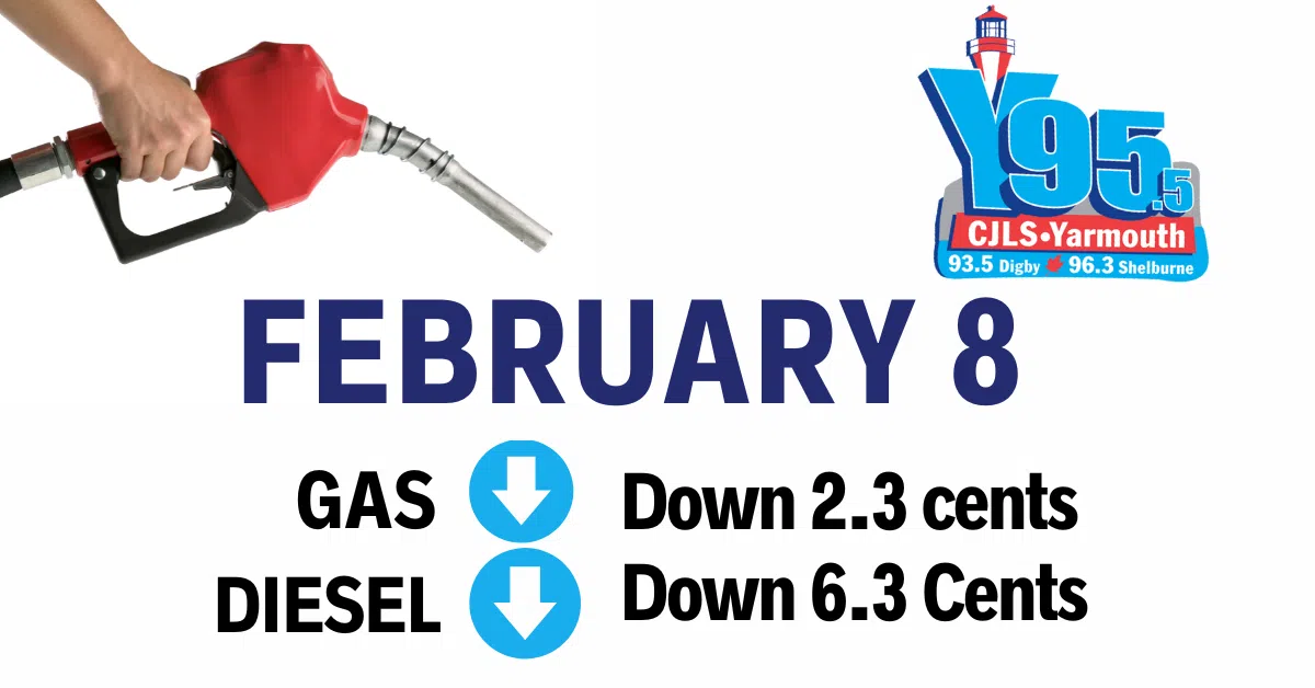 Gas Prediction Feb 8th