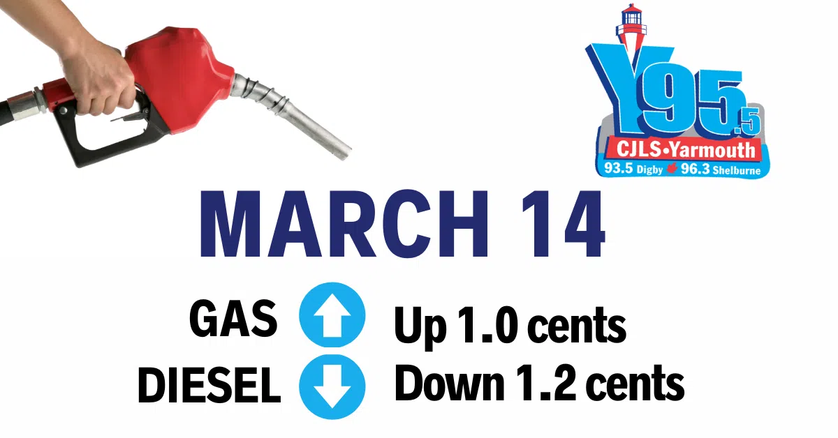 Gas Prediction March 14th