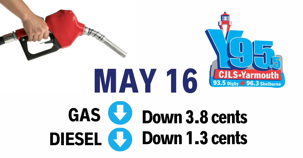 Gas predicted to go down down for the long weekend