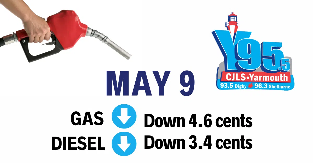 May 9 gas prediction