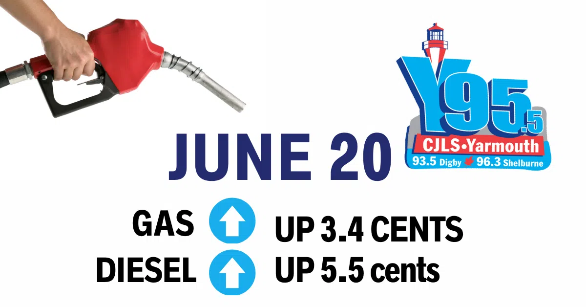 June 20th Fuel Price Prediction
