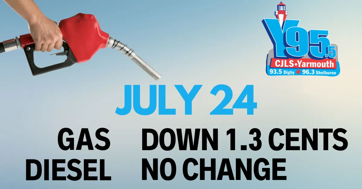 weekly gas prediction