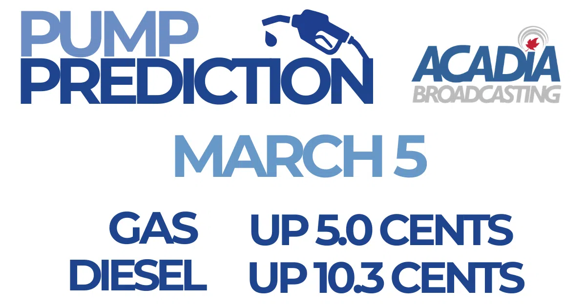 ⛽Prediction - March 5