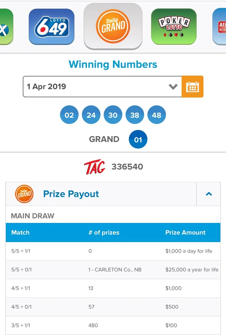 Daily lotto 02 store april 2019