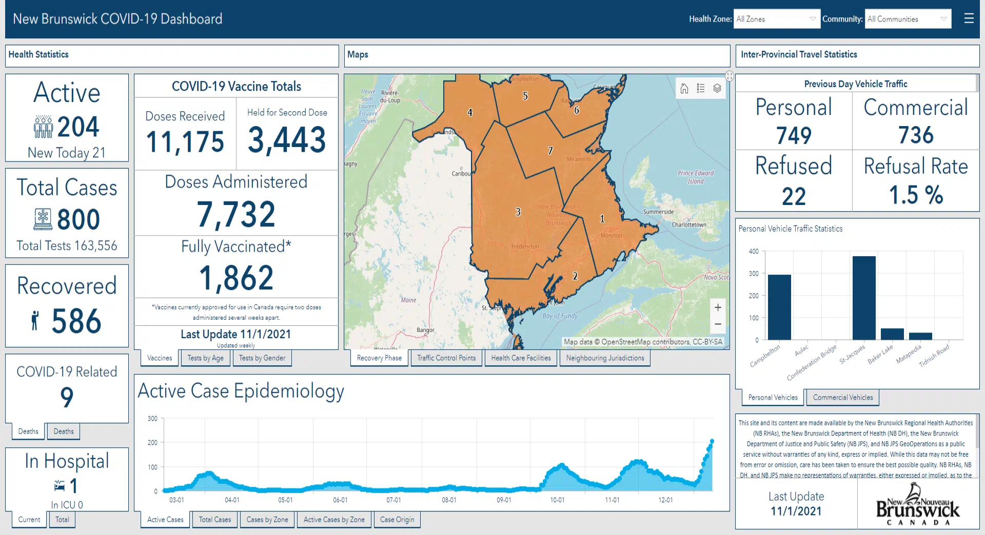This is very handy if you're looking for information on Covid numbers in New Brunswick