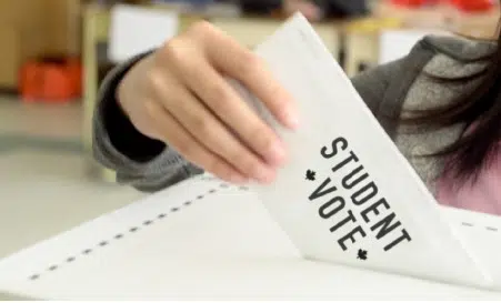 Student Votes Reflects Different Choices In Municipal Election