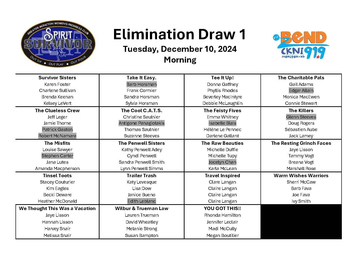 Spirit Survivor Elimination Draw #1