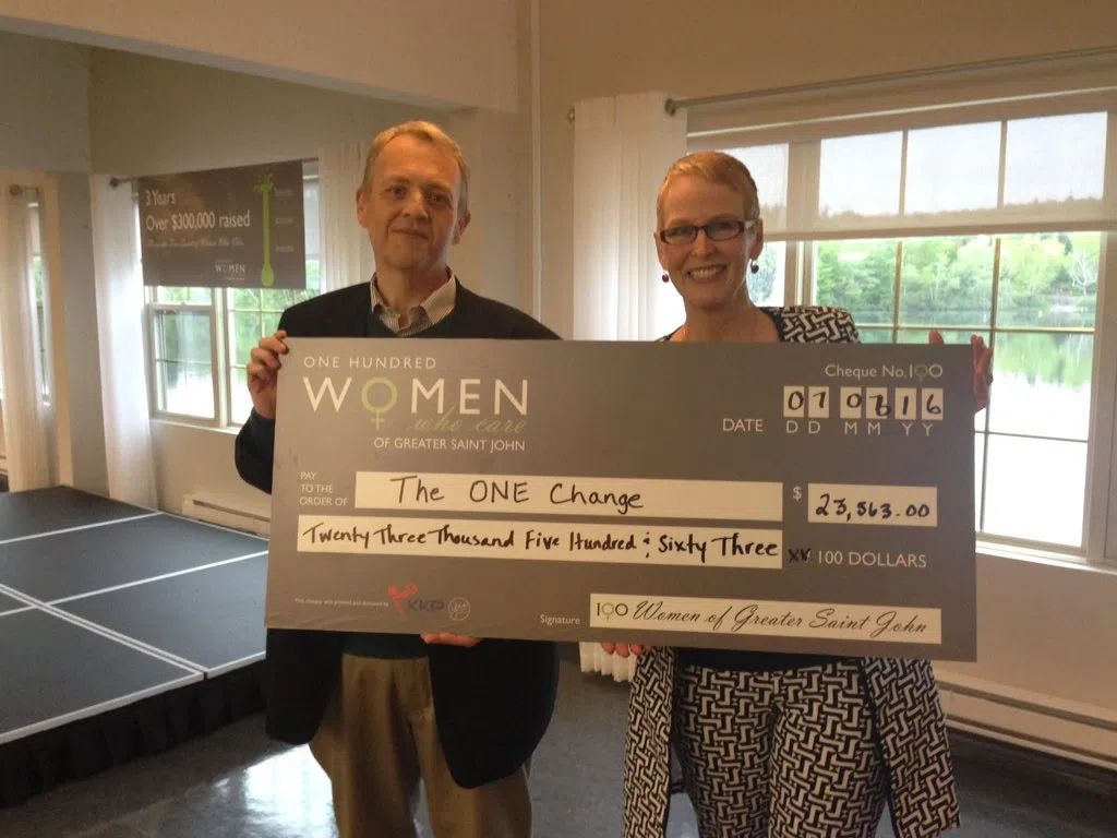 100 Women Who Care Of GSJ Mark Two Major Milestones At Latest Meeting