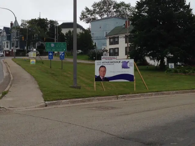 It's Ok To Put Election Signs Up Now