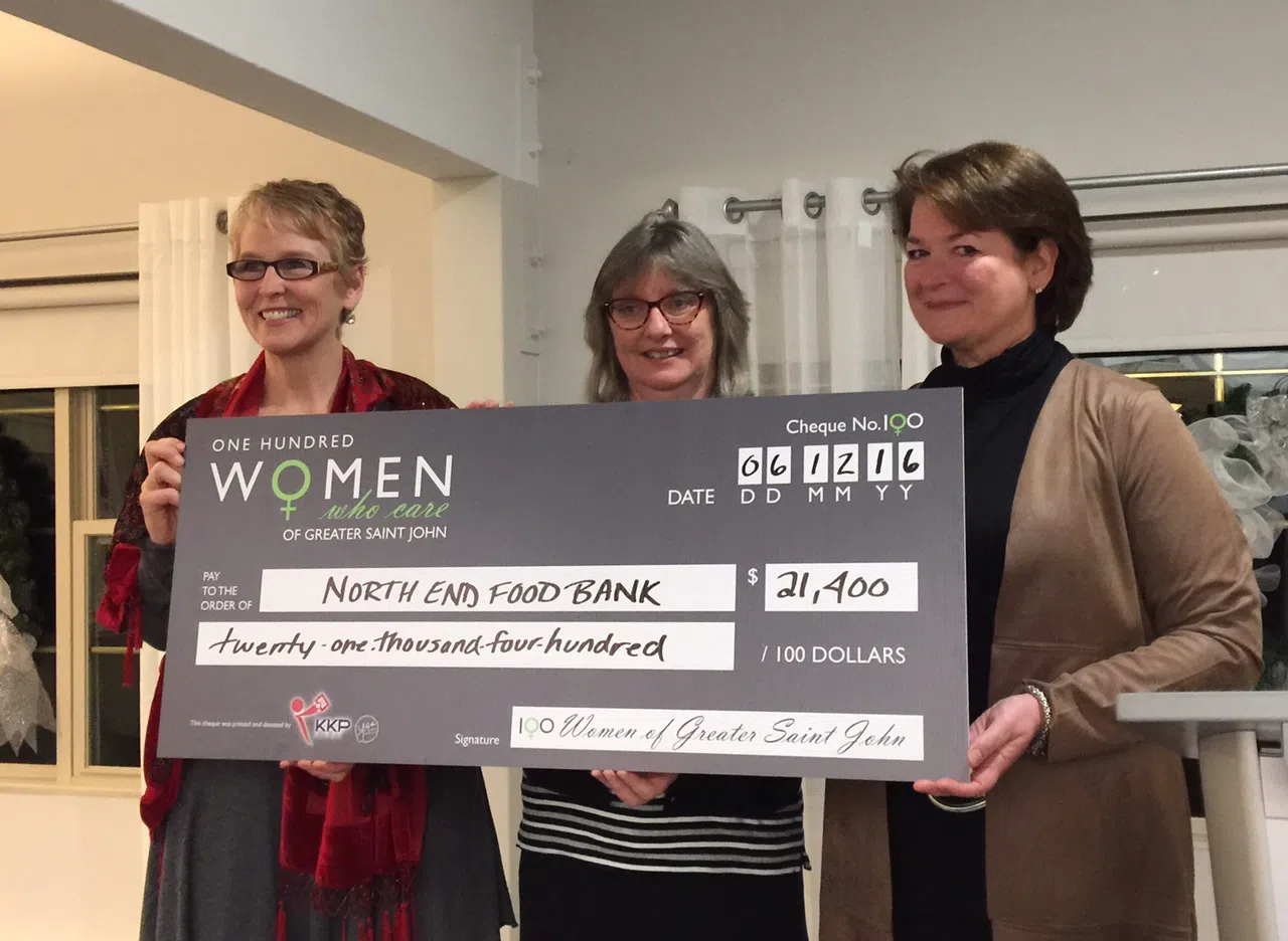 The North End Food Bank Gets $21,000 From Women Who Care