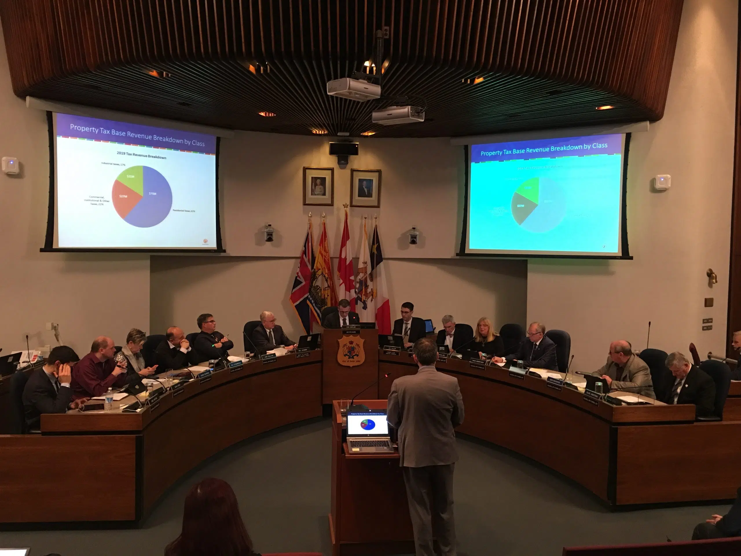 Saint John Council Approves 2019 Budget