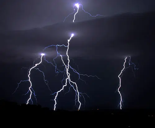 UPDATE: Severe Thunderstorm Watch Ends