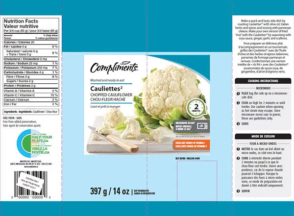 Sobeys Vegetables Recalled Due To Listeria