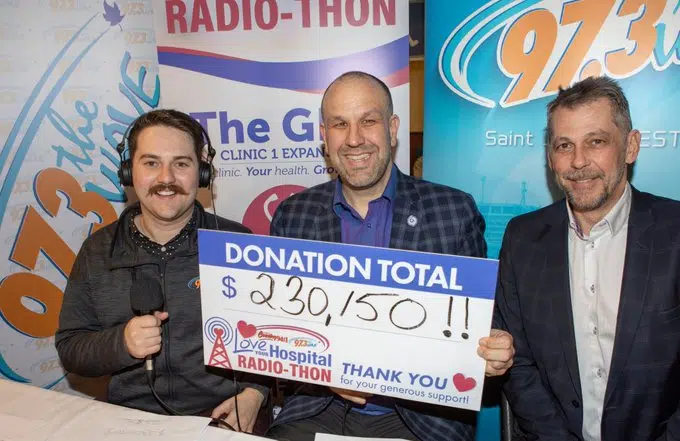 Love Your Hospital Radiothon Raises $230K