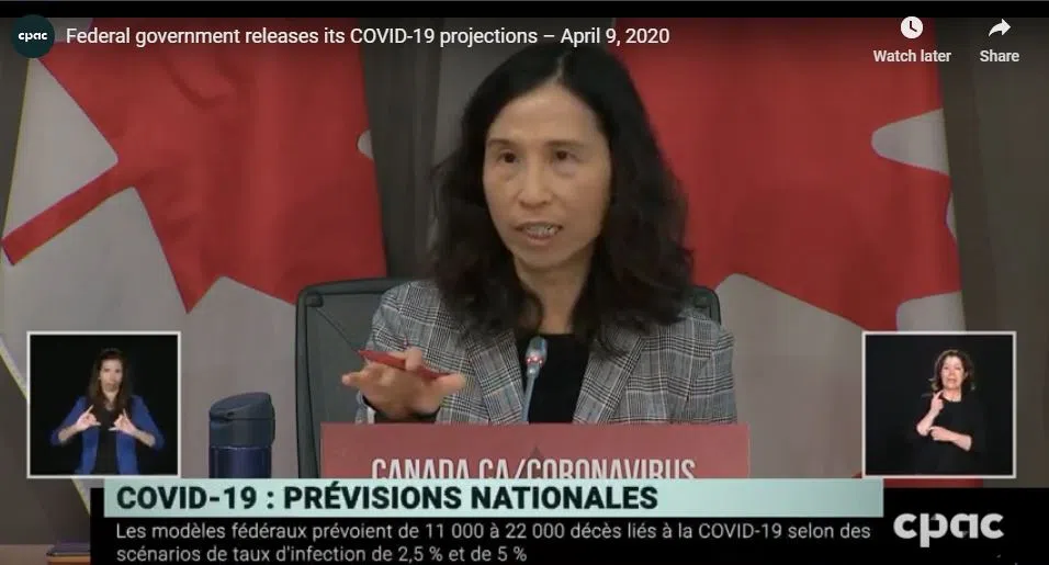 Stark Numbers For Canada's COVID-19 Projections