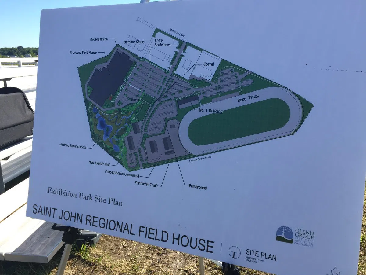 Field House Lands Two Track & Field Championship Events