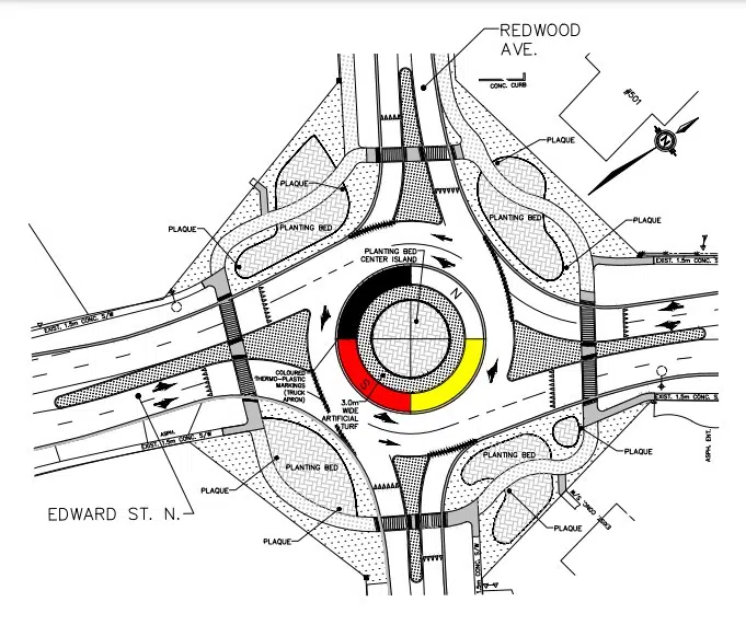 Roundabout Gets City Approval