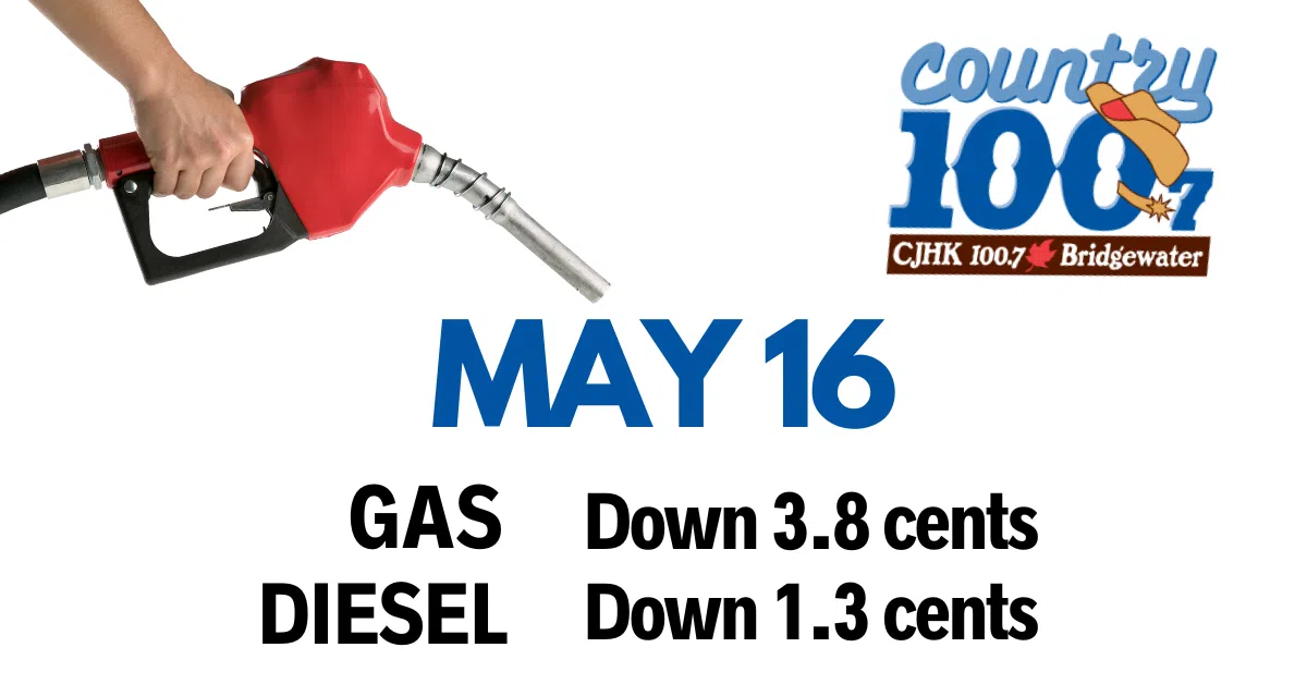 Gas predicted to go down down for the long weekend