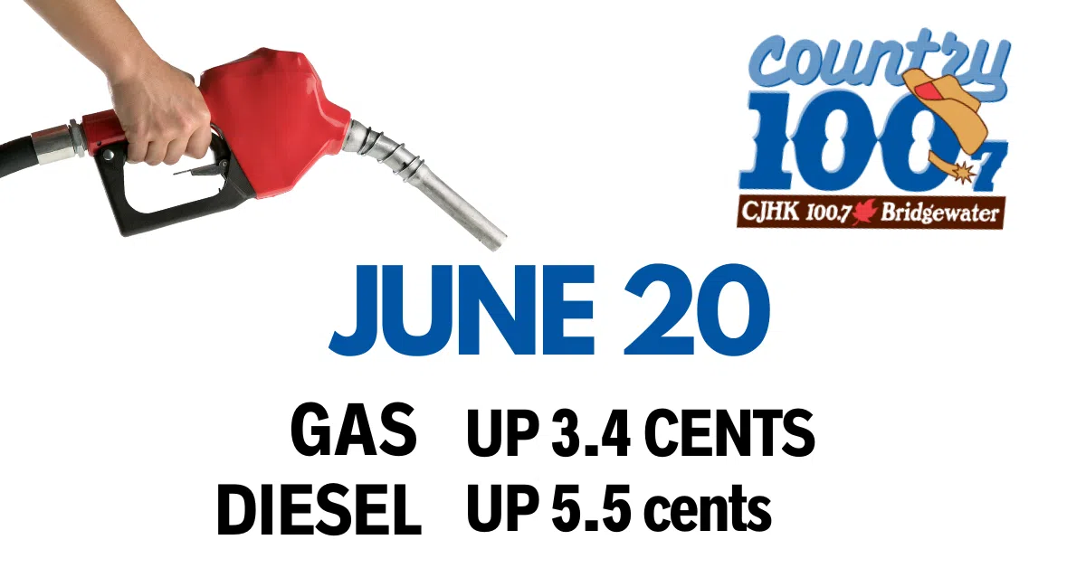 June 20th Fuel Price Prediction