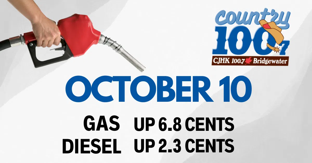 Gas Price Prediction- October 10th, 2024