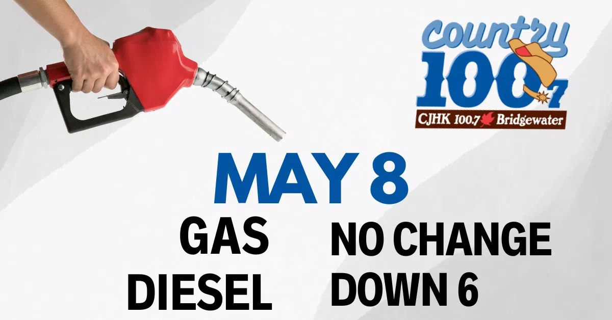 ⛽Prediction