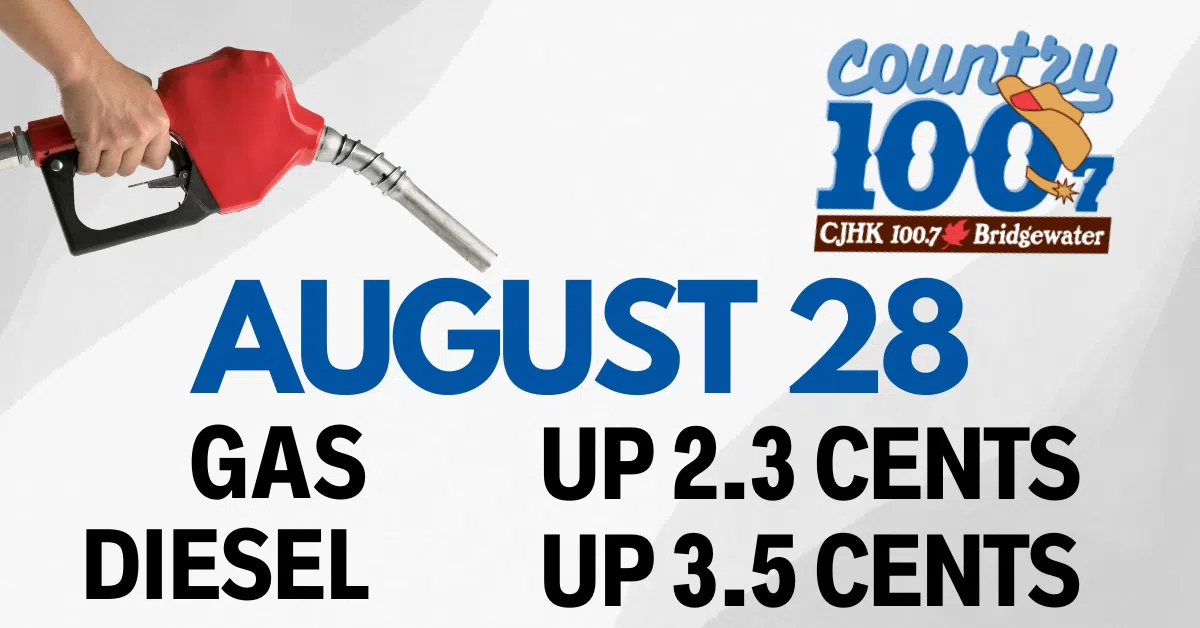 ⛽️Fuel Prediction⛽️ - August 28th