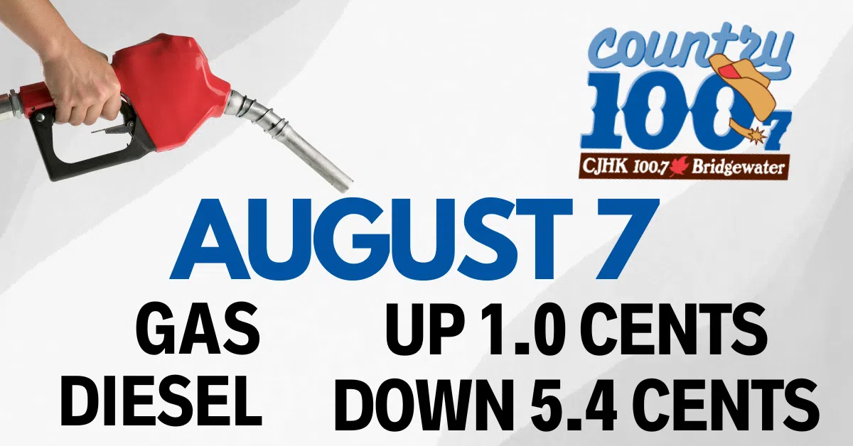 ⛽️Fuel Prediction⛽️ - August 7th