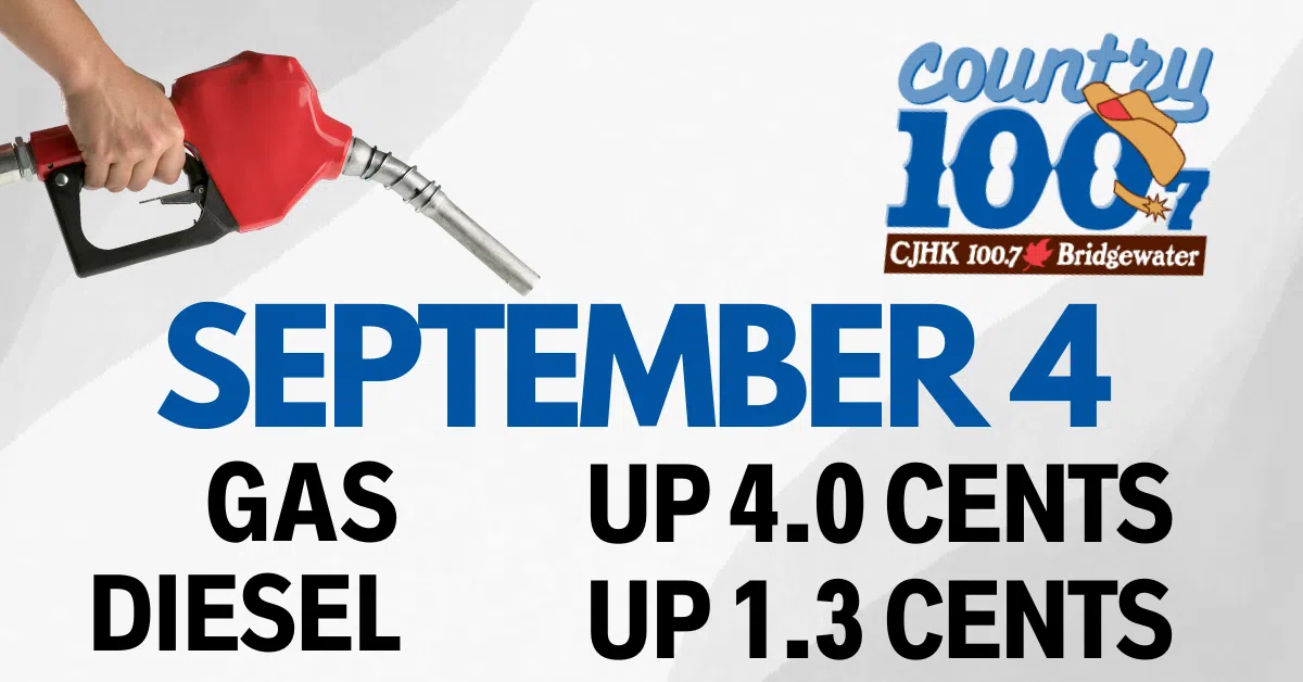 ⛽️Fuel Prediction⛽️ - September 4th