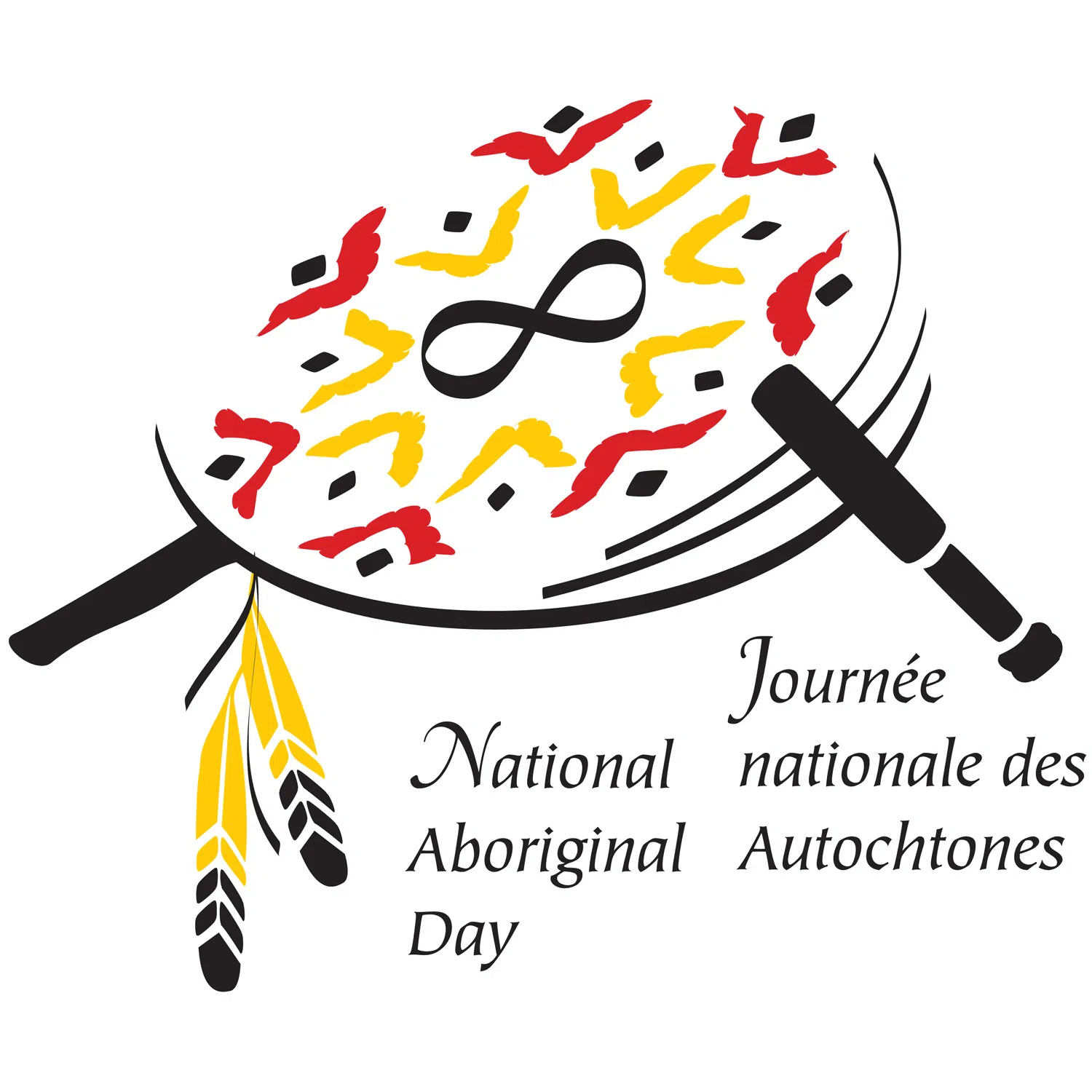 National Aboriginal Day Celebrates Culture & Heritage