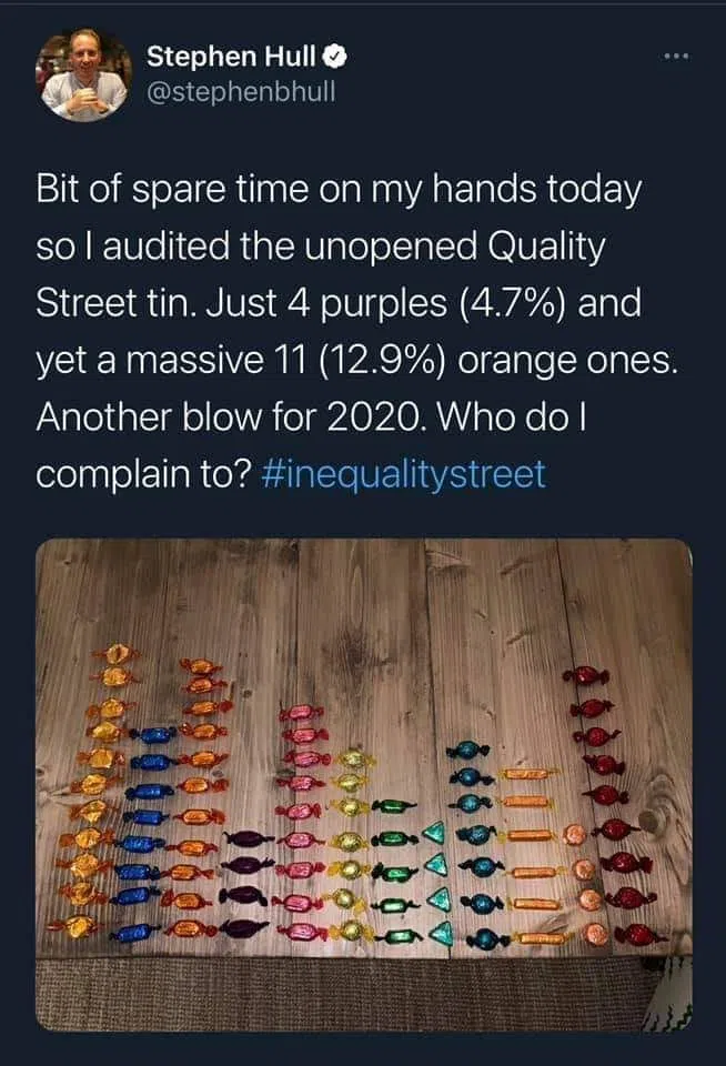 Inequality Street?