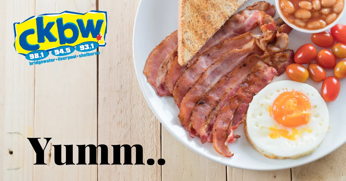The Most Important Meal Of The Day! Where's The Best Breakfast Place?