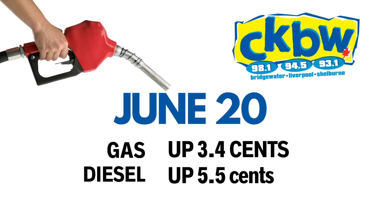 June 20th Fuel Price Prediction