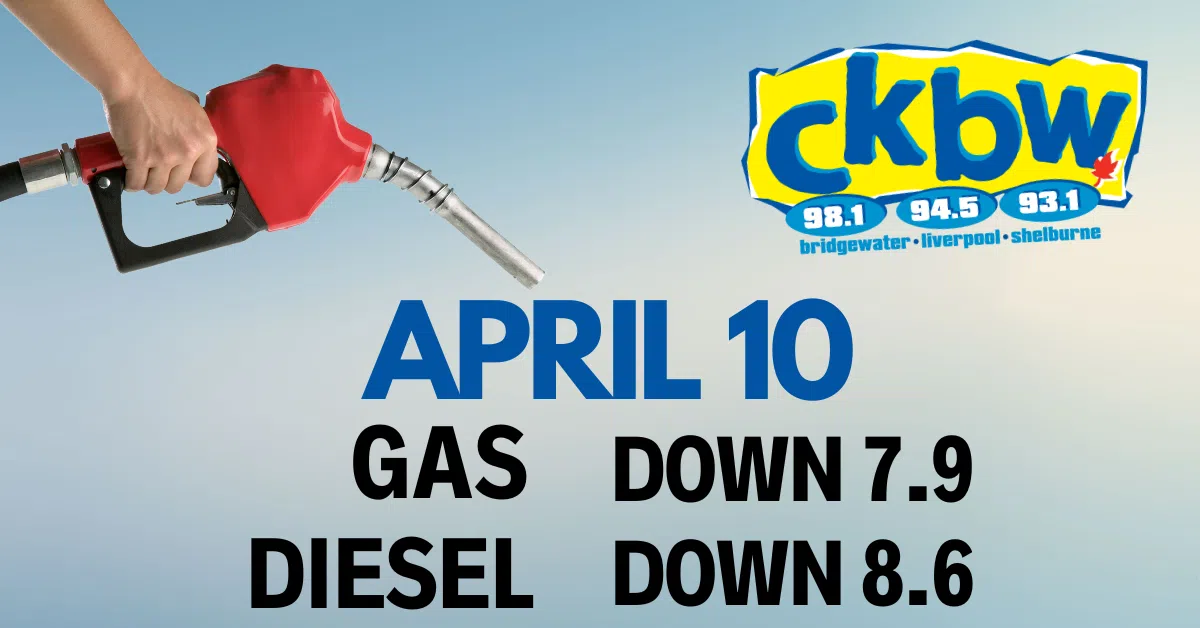 ⛽ Prediction