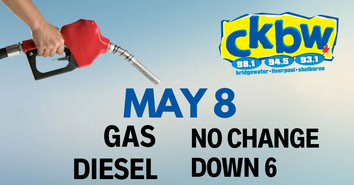 ⛽Prediction