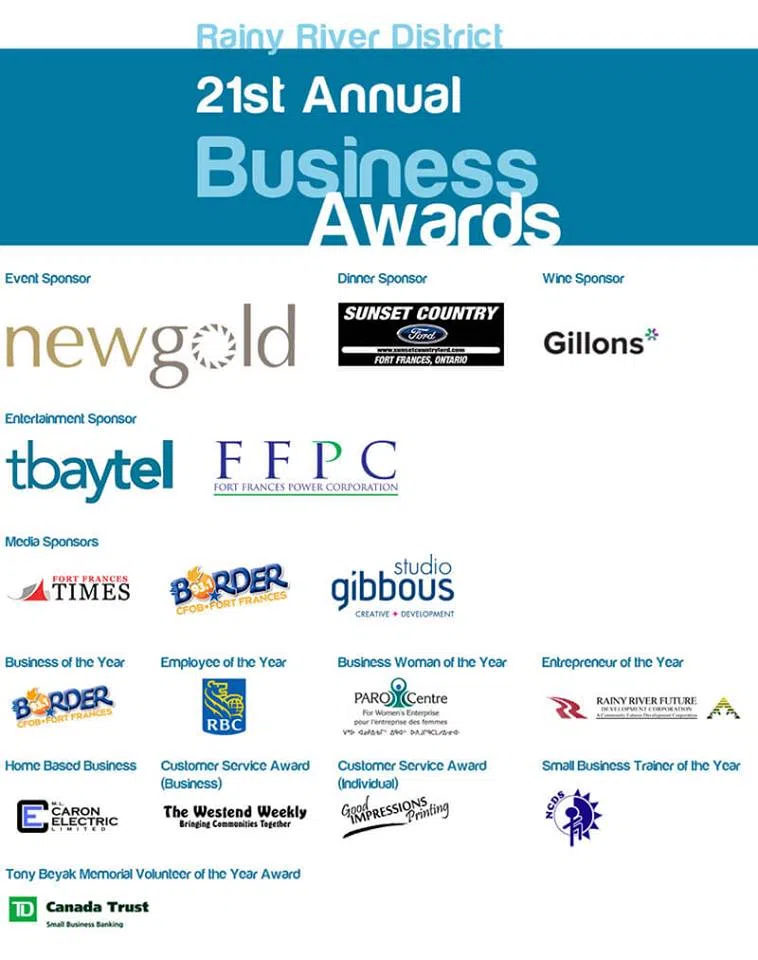 Final Day For Business Awards Tickets And Voting