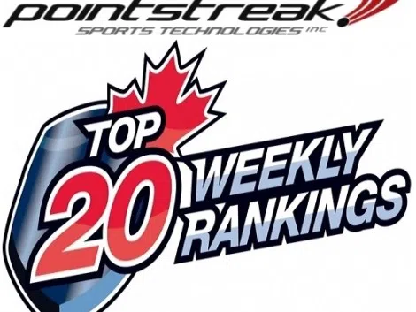 National Rankings Still Includes Dryden GM And Fort Frances
