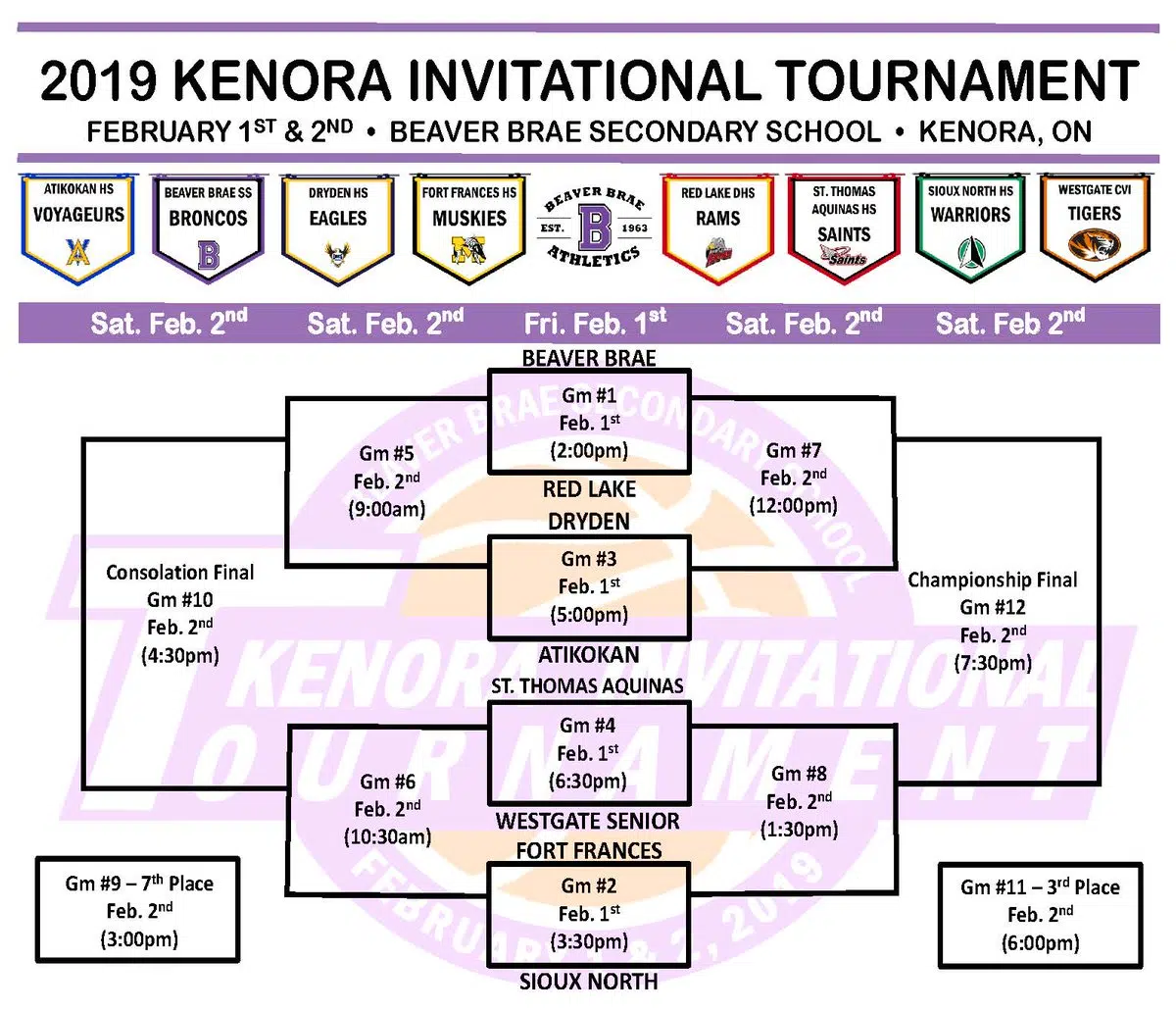 High School Tournament Action This Weekend