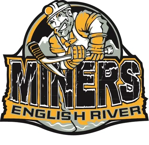 Miners Forward Tucker Evans Suspended 3 Games