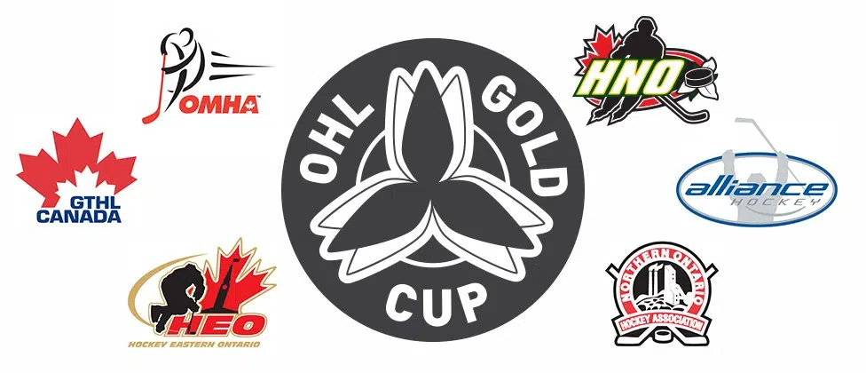 Lugli And Brunton Make HNO OHL Gold Cup Team