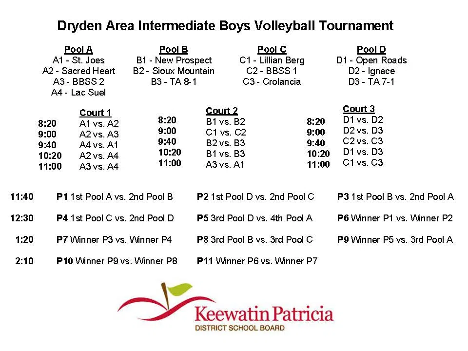 Dryden Hosting Grade 7/8 Volleyball Tournament