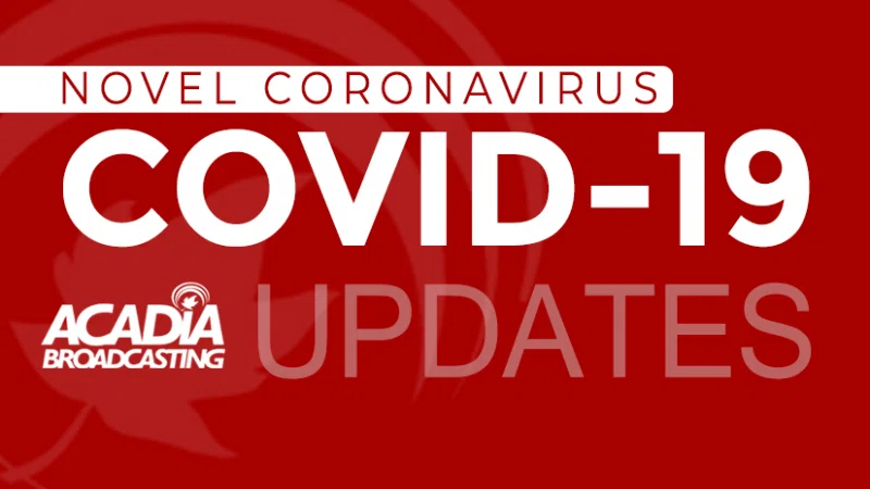 UPDATE: Two New COVID-19 Cases In Kenora Area