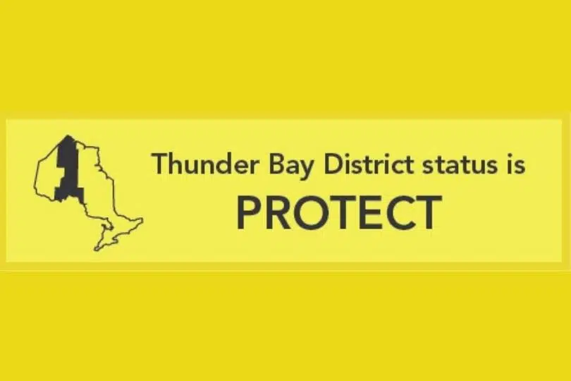 New COVID Restrictions In Thunder Bay