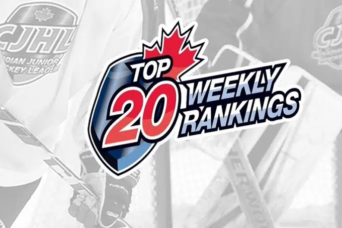 Thunder Bay Moves Up In CJHL Rankings