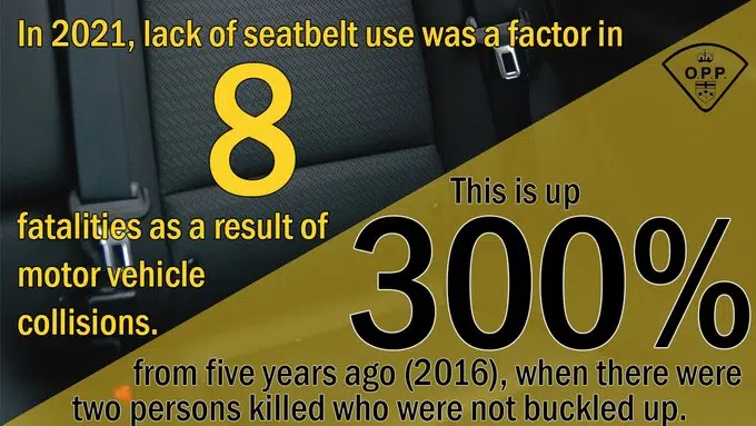 Regional Seatbelt Crackdown This Weekend