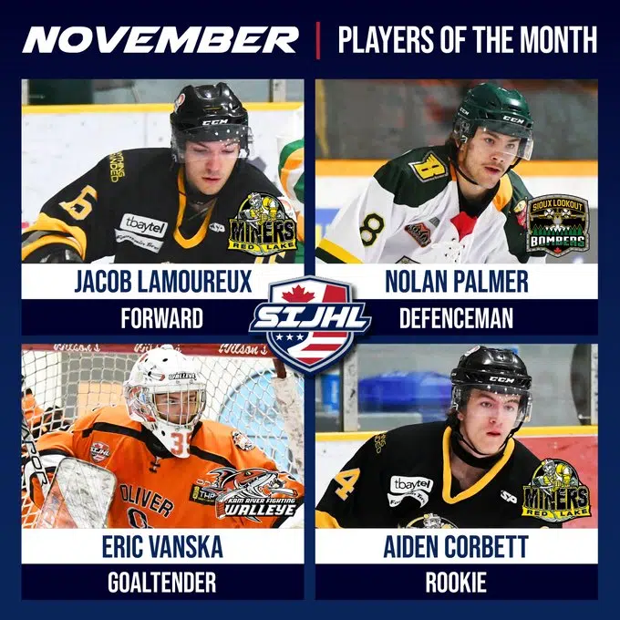 Local Winners SIJHL Player Of The Month November