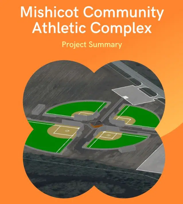 Mishicot Community Invited to Held Raise Funds for the Community Athletic Complex